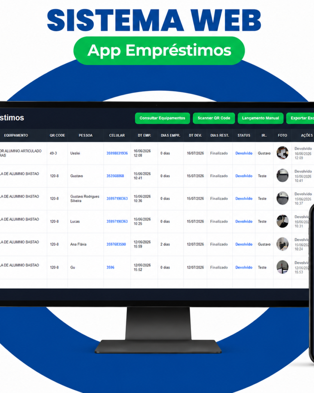 Empréstimos